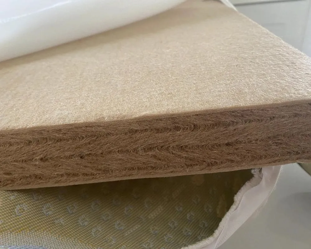 Mattress Production Industry